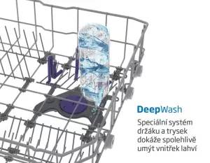 Myčka nádobí Beko Beyond BDIN38646MD--šířka 60cm