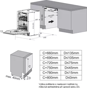 Myčka vestavná Kluge KVD6110P--šířka 60cm