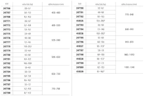 KES FREEfold výklop, 520-590mm, 2,4-4,9kg - 11,8-23,3kg, Classic/eTouch // Kesseböhmer KES FREEfold výklop, 520-590mm, 2,4-4,9kg - 11,8-23,3kg, Classic/eTouch // Kesseböhmer