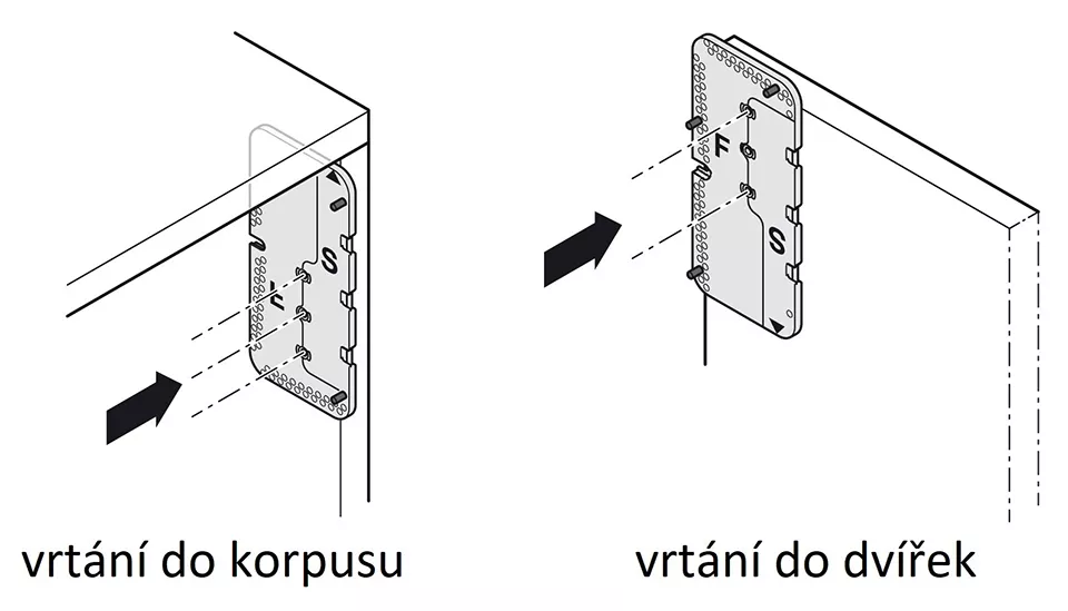 KES FREEspace mini vrtací/montážní šablona Kesseböhmer