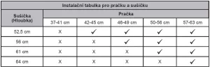 SUŠIČKA S TEPELNÝM ČERPADLEM ROMO RHD2082A
