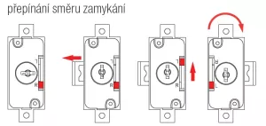 K-LEHMANN Komplet zámek trojcestný 750 1000 mm