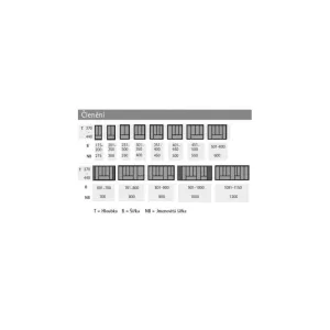 HETTICH Příborník OrgaTray 440, 175-200 * 1091-1150/380-440mm, bílá // Hettich
