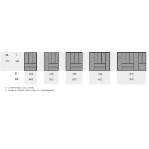 HETTICH Příborník OrgaTray 480, 400-900x470mm, bílá //