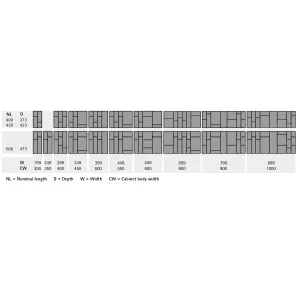 HETTICH ArciTech OrgaTray 570, 300-1000/450 mm antracit // Hettich