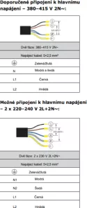 Deska indukční Kluge KPI8025BP