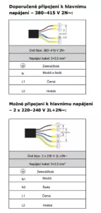 Deska indukční Kluge KPI8032BP