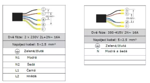 Sklokeramická deska Kluge KPV6021B