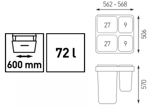 K-StrongBins komplet sorteru 72l 2x27l + 2x9l