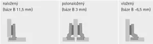 HETTICH 9289592 Veosys závěs polonaložený nerez vrut TH52x5,5 SiSy